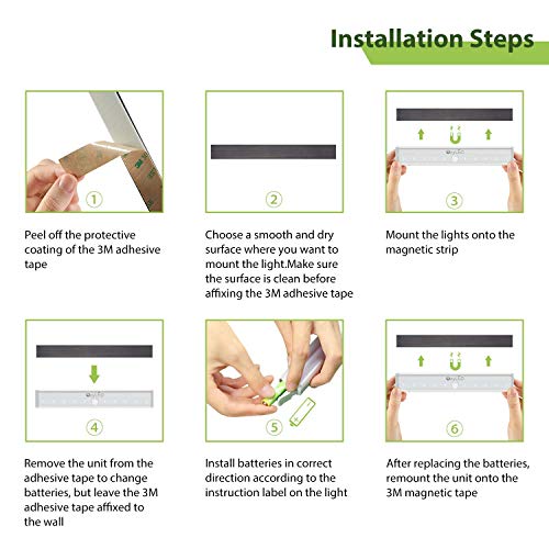 Motion Sensor Closet Lights - Under Cabinet Lighting, Oxyled Wireless Stick-On Anywhere Battery Operated 10 Led Motion Sensor Night Light, Safe Lights For Cabinet Wardrobe Stairs (3 Pack) #TOP5