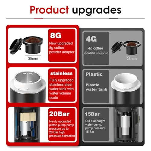 Cafetera portátil eléctrica recargable 150 ml miniatura 3