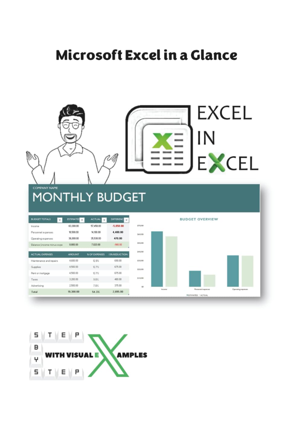 Excel in Excel: From Beginner to Professional: Master Microsoft Excel with Practical Examples, Formulas, Charts, and Real-World Applications