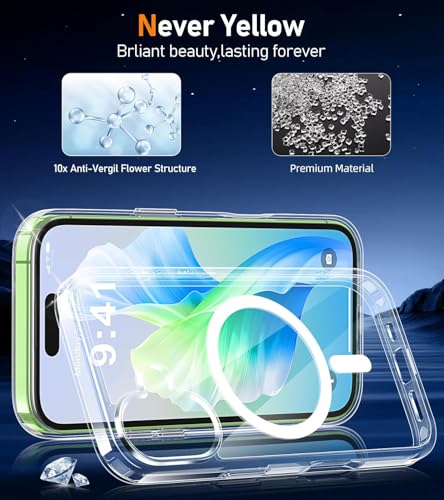 Image of for iPhone 17 Case Clear,Magnetic iPhone17 Case with Screen Protector & Camera Protector [Compatible with MagSafe], Shockproof TPU Cover for iPhone 17-Transparent