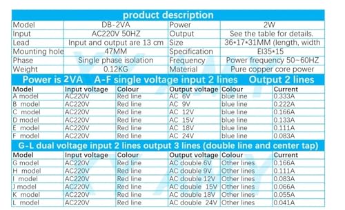 Transformateur électrique EI35 2W abaisseur de tension 220V