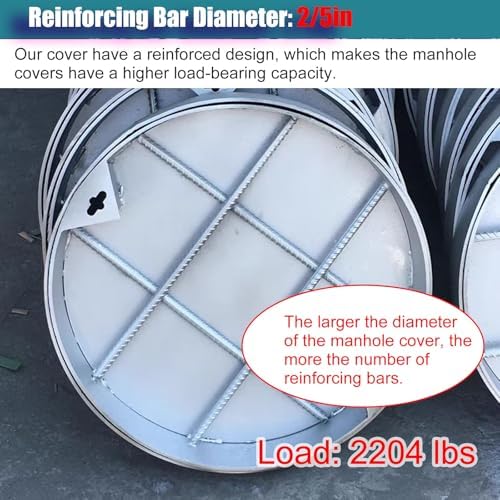 Heavy Duty Round Manhole Cover & Frame, 32" Flush Mount 304 Stainless Steel Utility Lid, Reinforced Septic Tank Covers for Commercial & Residential Use (1 Pack)