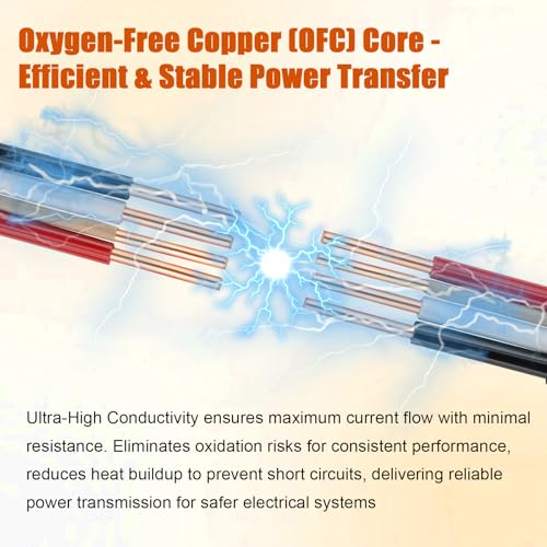 Image of 10 /3 Wire with Ground - 25FT 10 Gauge NM-B Non-Metallic Sheathed Cable 100% Pure Copper 10 AWG 3 Conductor Residential Indoor Wire for Outlets, Switches, Other Loads and Lighting Wiring Projects etc.