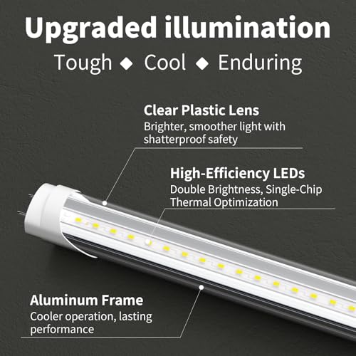 Image of 16-Pack Fluorescent Light Bulbs Replacement 4FT, T8 LED Bulbs 4 Foot Type A+B, 24W (65W Equivalent) 3200LM, 6000K Daylight White, 48 Inch Tube, F32T8 or F40T12 LED Replacement, Non-Dimmable