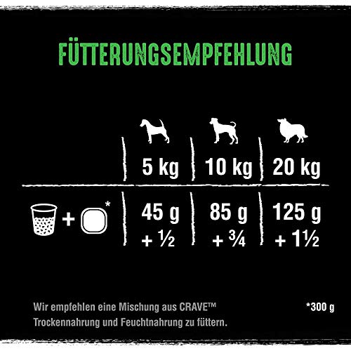 CRAVE Premium Pastete mit Lamm & Rind für Hunde – Getreidefreies Adult Nassfutter mit hohem Proteingehalt – 10 x 300 g