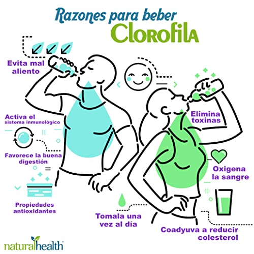 Productos Para La Desintoxicación, Personal Care Appliances Imagen adicional