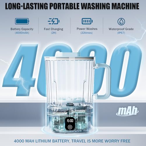 Image of Underwear Washing Machine, Upgrade 2.5L Mini Portable Washing Machine, Mini Washer Deep Cleans Small Clothes for Apartment, Dorm, RV, Travel & Hotel Use (Blue)