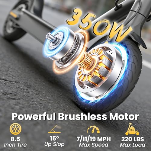 Image of Electric Scooter, 350W Powerful Motor,8.5 inch Solid Tyre,19 Mph Top Speed,12 Miles Long Range, Lightweight Foldable E-Scooter with EABS & Drum Brake