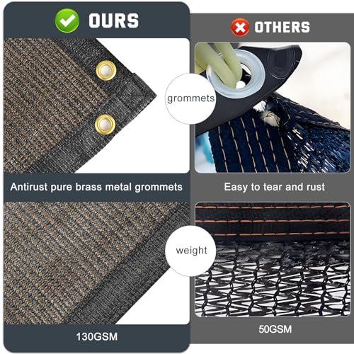90% Sun Shade Cloth, Kesfitt 8x10FT Garden Shade Cover with Reinforced Grommets, Mesh Tarp Sun Privacy Screen for Greenhouse, Plant, Pergola, and Backyard Patio Sunshade