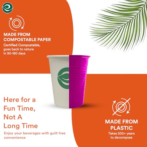 Image of ECO SOUL [350 ml, 25 Count] Disposable White Paper Cups| Plastic-Free Aqueous Coated | Eco-Friendly & Biodegradable Cups | Use & Throw Party Glasses | Ideal for Tea, Coffee & Water | 280 GSM