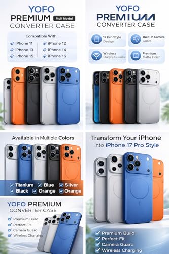 Image of YOFO Premium Case for iPhone 17 Pro Max | Style Design | in-Built Camera Guard Blue