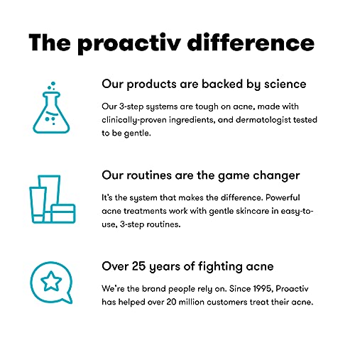 ProactivMD Ultra Gentle Face Cleanser with Ultra-Hydrating Moisturizer - Image 6