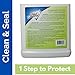 Black Diamond Stoneworks GRANITE PLUS! 2 in 1 Cleaner & Sealer for Granite, Marble, Travertine, Limestone, Ready to Use! (1-Quart/1-Gallon)