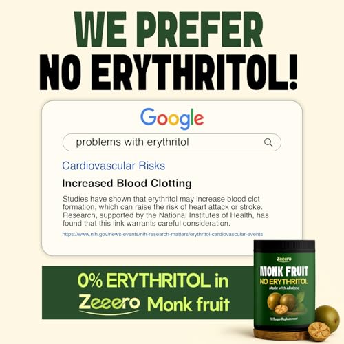 Image of Zeeero Monk Fruit Sweetener without Erythritol | Monkfruit Extract with Allulose | 1:1 Sugar Replacer | Monk sugar /monk fruit powder | No Preservatives