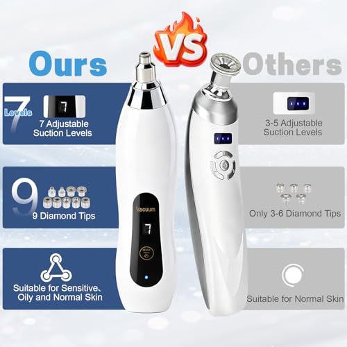 Yofuly Cordless Dermabrasion Facial Machine