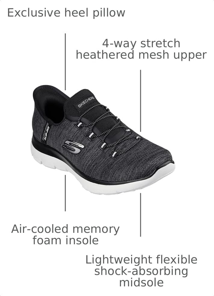 Image of Skechers Women's SummitsEveryday Set Hands Free Slip-ins Sneakers