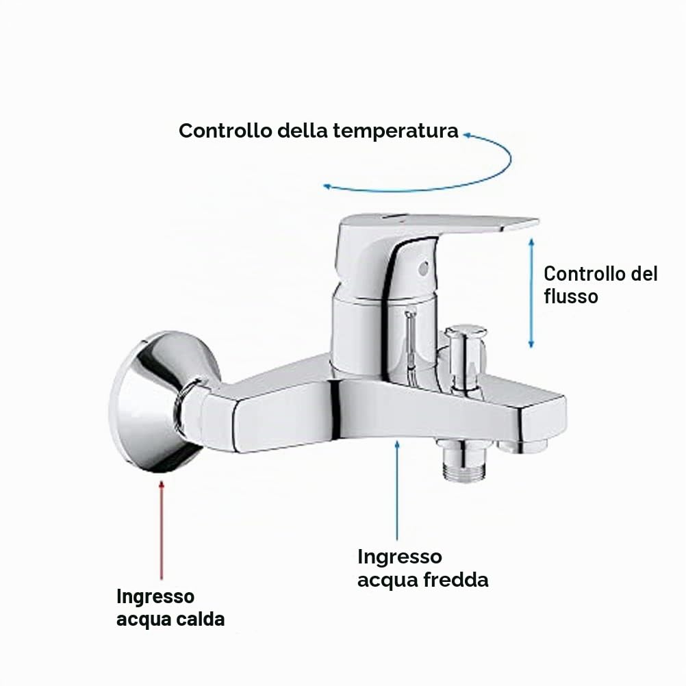 Grohe 23772000 Start Flow Miscelatore Monocomando per Vasca-Doccia, Cromato