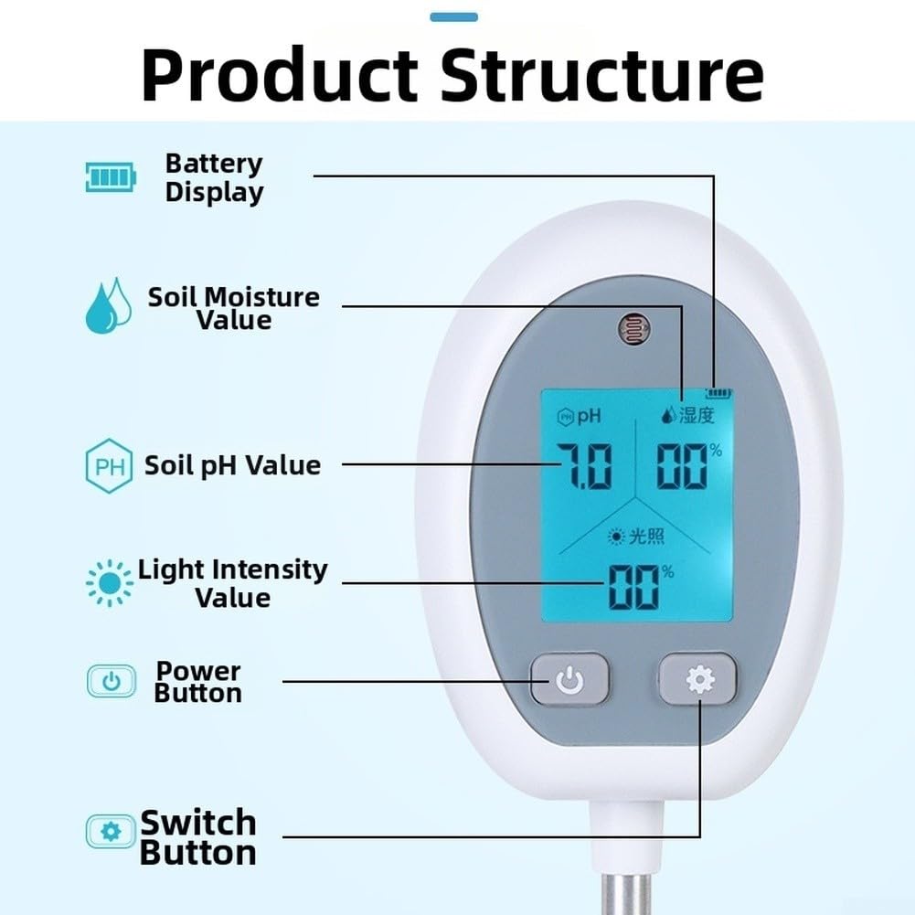 3-in-1 Bodenmessgerät für pH, Feuchtigkeit & Licht mit LCD-Display