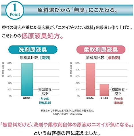 Amazon ファーファ 濃縮 液体洗剤 無香料 フリー フリーアンド 800g 詰替 5個セット ファーファ 液体洗剤 Amazon ファーファ 濃縮 液体洗剤 無香料 フリー フリーアンド 800g 詰替 5個セット ファーファ 液体洗剤