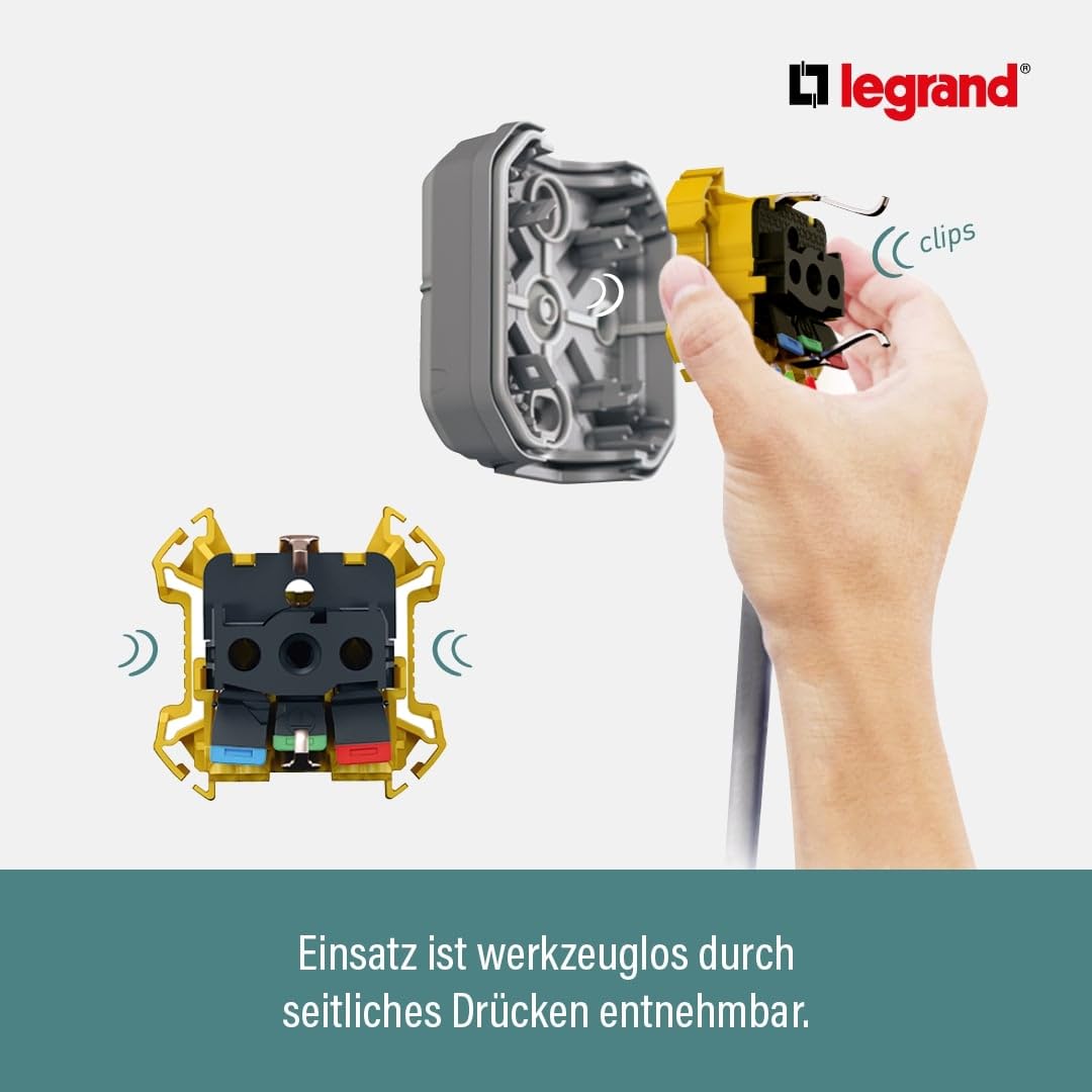 Legrand Plexo Plaque d'Encastrement 2 Postes Horizontal ou Vertical Gris 069683L