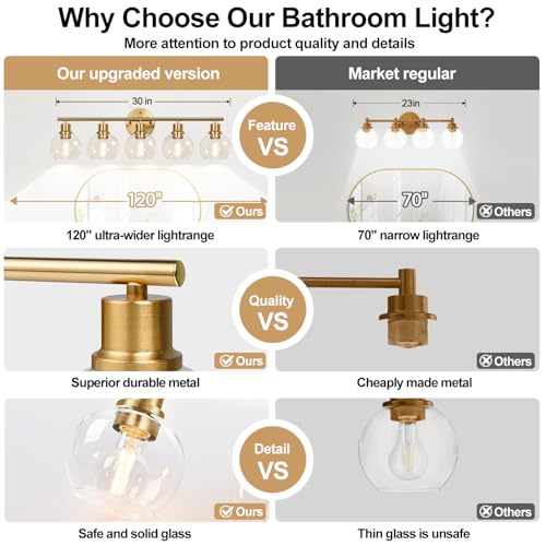 Image of Indoi 5-Light Bathroom Light Fixture, Modern Brushed Gold Bathroom Lights Over Mirror with Clear Glass Globe Shades, Vanity Lighting Fixtures for Kitchen, Living Room, Hallway, Bedroom, Porch