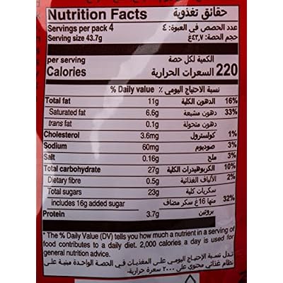 Maltesers Chocolate More to Share Pouch Bag 175g (Pack of 1)