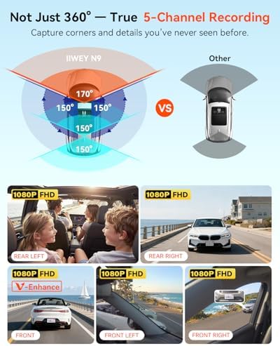 IIWEY N9 360° 5 Channel Dash Cam, Free 128GB Card, 12 IR LEDs Night Vision — view 2