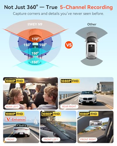Image of IIWEY N9 5 Channel Dash Cam 360 View, 5.8G WiFi-6 with App, Free 128GB Card, FHD Front & Rear Inside, Left, Right Dash Camera for Car, 12 IR Lights Night Vision, GPS, 24 /7 Parking Mode, G-Sensor