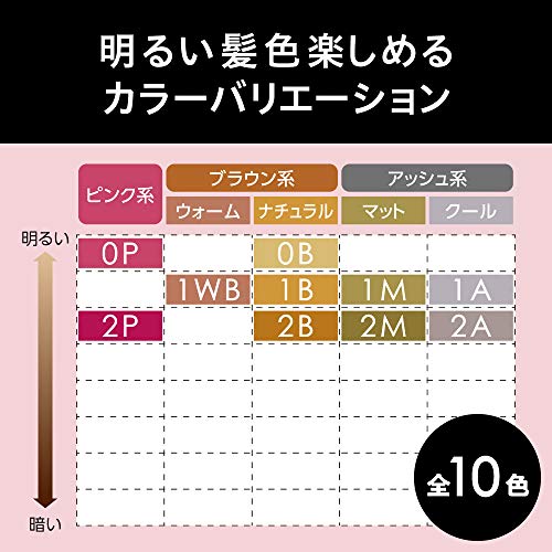 ブローネ ブローネ ルミエスト ヘアカラー 0P ベリーピンク の商品画像 3