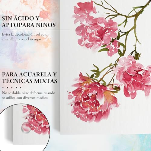 Listado de Papel para acuarela que puedes comprar esta semana. 12 Imagen adicional