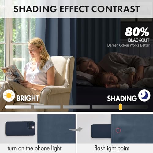 Image of MIULEE 4 Panel Set Short Bedroom Blackout Curtains 54 Inch Long Stone Blue | Thermal Curtains for Summer Heat, Light Blocking Privacy Window Drapes, Top&Bottom Rod Pocket