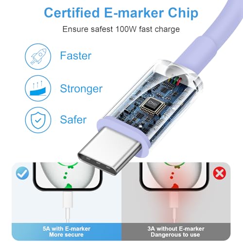 Image of iPhone 17 16 15 Charger Fast Charging 30W USB C Chargers Block Type C Charger 2 Pack 6FT Cord for iPhone 17 /17 Plus /17 Pro Max /Air /16 /16 Plus /16 Pro Max /15 Pro Max /iPad Pro /Samsung(Purple)