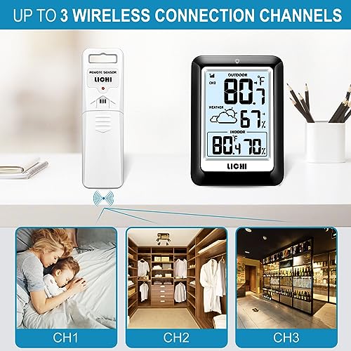 Lichi LC85 Indoor Outdoor Thermometer Wireless Weather Station thumb #2