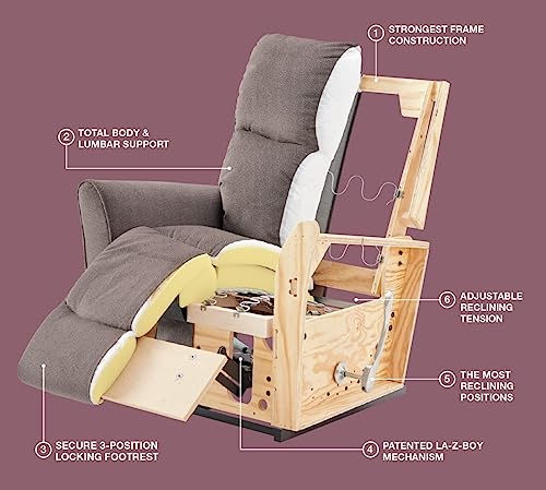 Image of LA Z BOY American Imported Rayna Soft Suede Fabric Single Manual Reclina Rocking Recliner | Padded 1 Seater Relaxing Chair for Home Office Living Room | Grey