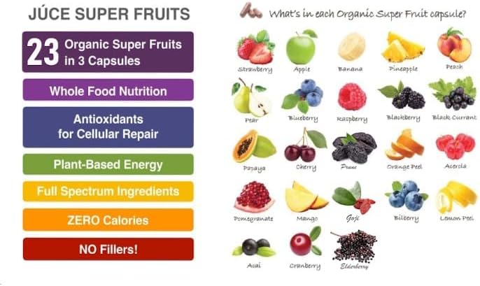 Juce Original Formula - Organic Super Fruit & Veggies Supplement - Gluten/Gelatin Free, Soy Free & Vegan- Reds & Greens Superfood Capsules- 23 Fruits & 23 Vegetables (180 Count)- By Terra Kai Organics - Image 6