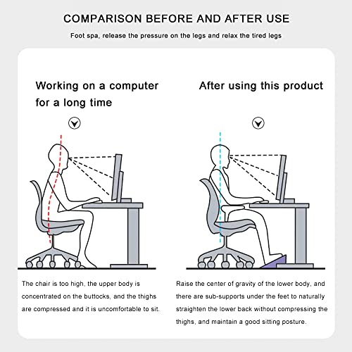 Apvti Rest For Under Desk At Work, Upgrade Widened Panel Office Footrest, Ergonomic Tilted Foot Stool, 6 Height Adjustable With Massage Surface And Roller For Home Office, All Ages #TOP2