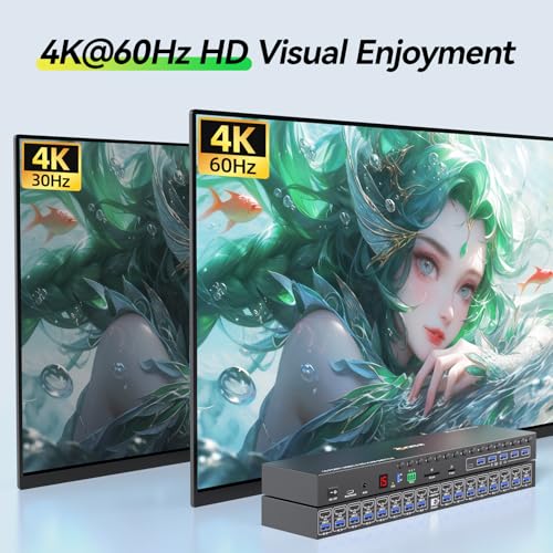Image of 16 Ports KVM Switch HDMI 4K@60Hz EDID Simulation,1U Rack Mount KVM Switch for 16 Computers, with 6 USB3.0 Port for USB Peripherals,TF /SD,Audio,RS232, Wired Remote & 12V Power + 16 USB Cable Included