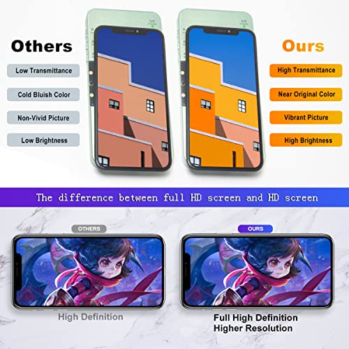 EFAITHFIX for iPhone XS LCD Screen Replacement Black (5.8'')