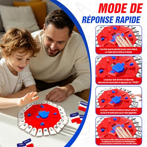 Vignette produit