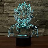 ❤3D Visual Creative Lampe ist eine innovative Lichtleiterplatte mit künstlerischer Atmosphäre, optische Acryl-Lichtleiterplatte, die eine Vielzahl von 2D-Grafiken graviert, 3D-visuelle Wirkung. Einzigartige Lichteffekte erstaunliche optische visuelle Täuschung Wohnkultur Lampe, Es macht Ihr Zimmer interessanter.