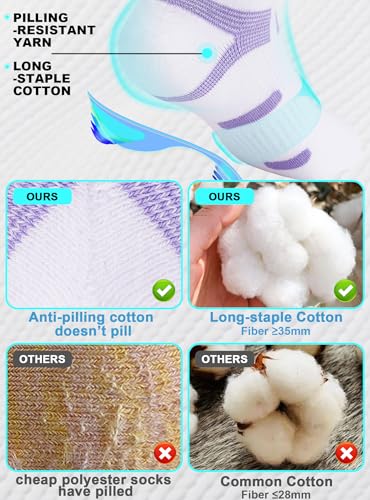 Image of Trusiel Ankle Athletic Running Socks Cushioned Anti-Blister Low Cut Tab No Show Socks for Men and Women 5 Pairs