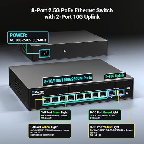 Image of 10-Port 10Gb Unmanaged PoE Ethernet Switch with 8*2.5G Base-T PoE Ports, 2*10G RJ45 Ports. 80Gbps Switching Capacity, GiGaPlus 10Gbps Network Switch for 2.5G /10Gbps NAS /PC, WiFi6 Router, Wireless AP