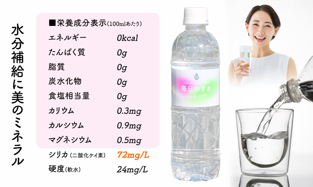 Amazon.co.jp: 毎日 シリカ水 525ml 40本 72㎎/L含有 ミネラル
