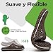 SAGUARO Zuecos de Verano para Hombre Mujer Transpirable Zapatillas de Playa Marrón 42 EU Imagen de SAGUARO Zuecos de Verano para Hombre Mujer Transpirable Zapatillas de Playa Marrón 42 EU