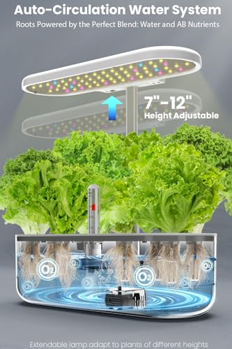 Image of inBloom 12 Pods Hydroponics Growing System Indoor Garden with LED Grow Light and Pod Kit, Plants Germination Kit with 4.2L Water Pump Accelerate, Height Adjustable, Gardening Gifts for Women, White