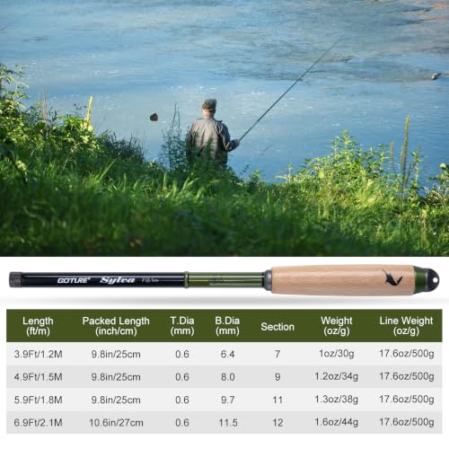 Goture 2pcs Cañas de Pescar Tenkara para Ríos y Arroyos Micro pesca miniatura 5