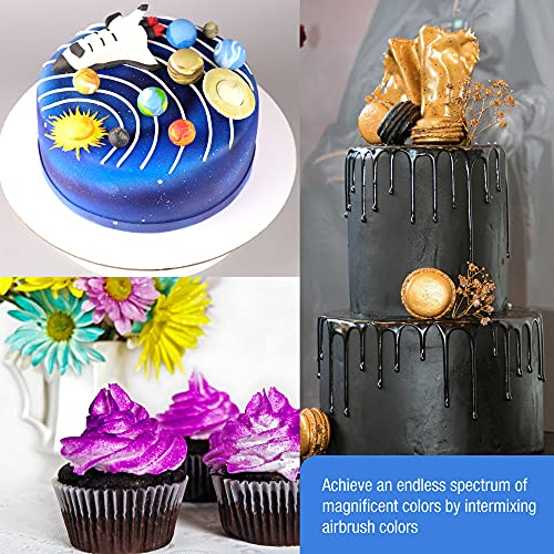 U.S. Cake Supply Airbrush Cake Color Set thumb #6
