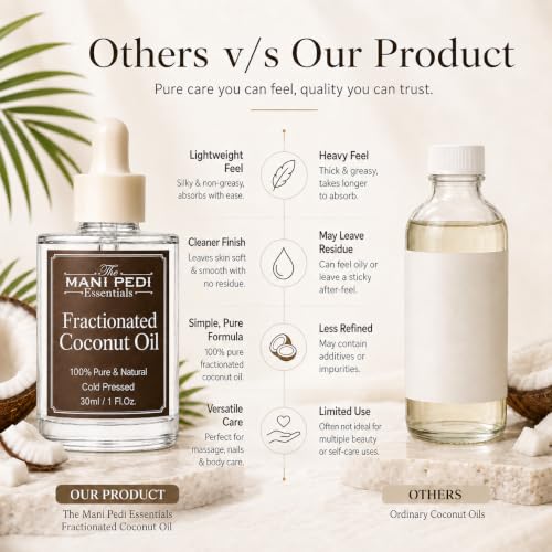 Image of TMPE Fractionated Coconut Oil for Hair & Skin | Lightweight, Non-Greasy & Fast Absorbing | Moisturising Carrier Oil for Dry Skin, Hair Care & Body Massage - 30ml