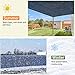 70% Garden Shade Cloth, 10x20FT HDPE Mesh Tarp with Upgraded Grommets, Keten UV-Resistant Outdoor Sun Shades for Greenhouse, Garden, Patio Plants, Pergola