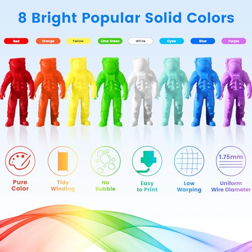 Image of MIKA3D 8 Spools 1.75mm 3D Printing Filament PLA Bundle, 3D Printer PLA Red Orange Yellow Lime Green Cyan Blue Purple White 8 Beautiful Popular Bright Colors, 0.25kg /Spool, Total 2kg PLA